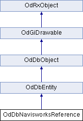 ARES Kudo SDK: OdDbNavisworksReference Class Reference